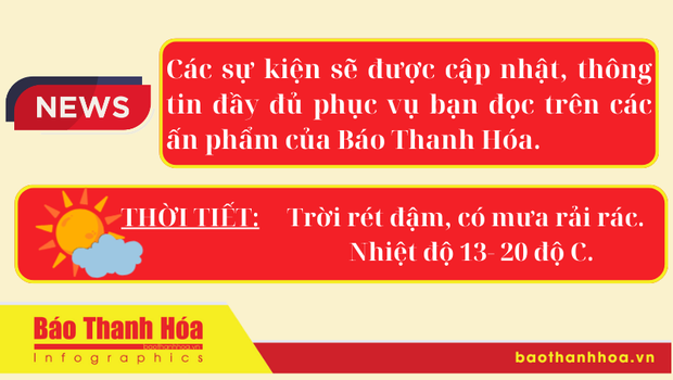 Hôm nay có gì? - Sự kiện vao m88 ngày 10/1/2025