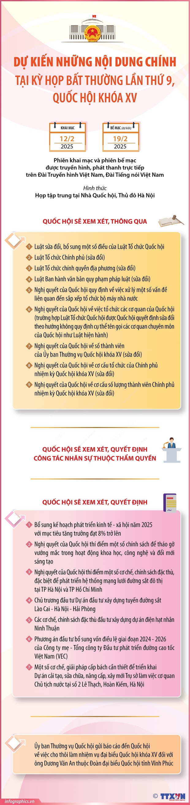Dự kiến những nội dung chính tại Kỳ họp bất thường lần thứ 9, m m88 khóa XV