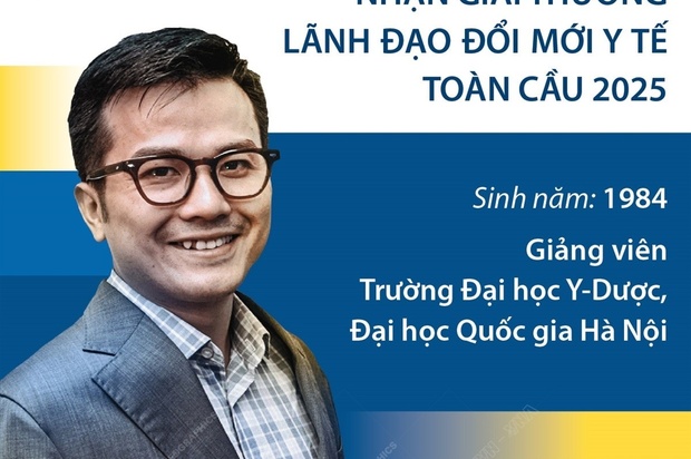Giải thưởng Lãnh đạo đổi m88 trang chủ y tế toàn cầu tôn vinh Giáo sư Trần Xuân Bách