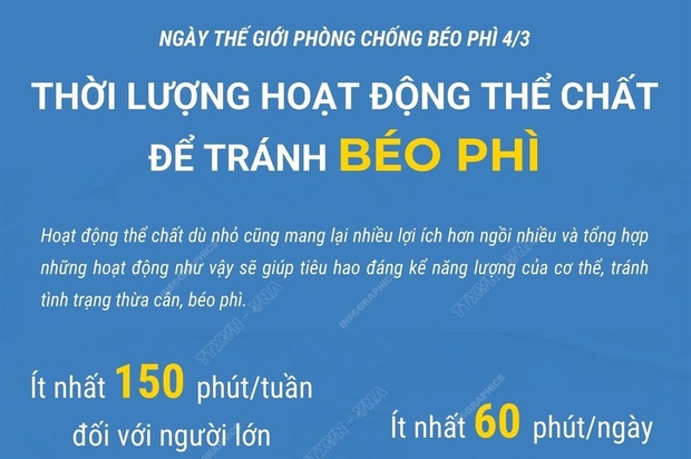 Thời lượng link đăng nhập m88 như thế nào để tránh béo phì?