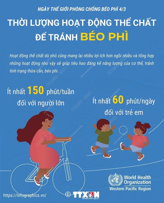 Thời lượng link đăng nhập m88 như thế nào để tránh béo phì?
