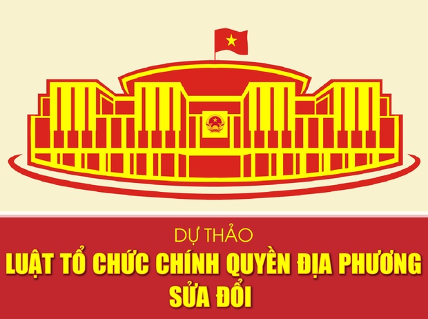 [Infographics] - Dự thảo Luật tổ chức nhà cái m88 sửa đổi