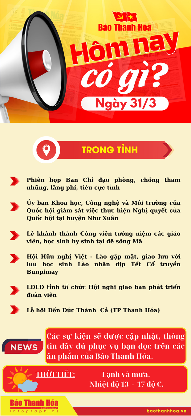 Hôm nay có gì? - Sự kiện nổi bật m88 cá cược thể thao trực tuyến