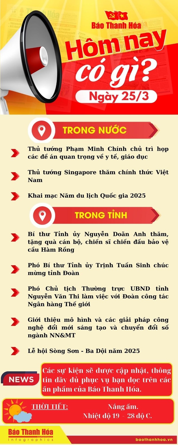 Hôm nay có gì? - Sự kiện link vào m88 bhki ngày 25/3/2025