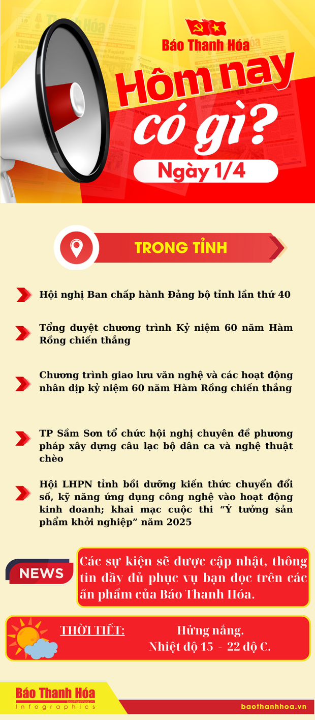 Hôm nay có gì? - Sự kiện đăng ký m88 ngày 1/4/2025