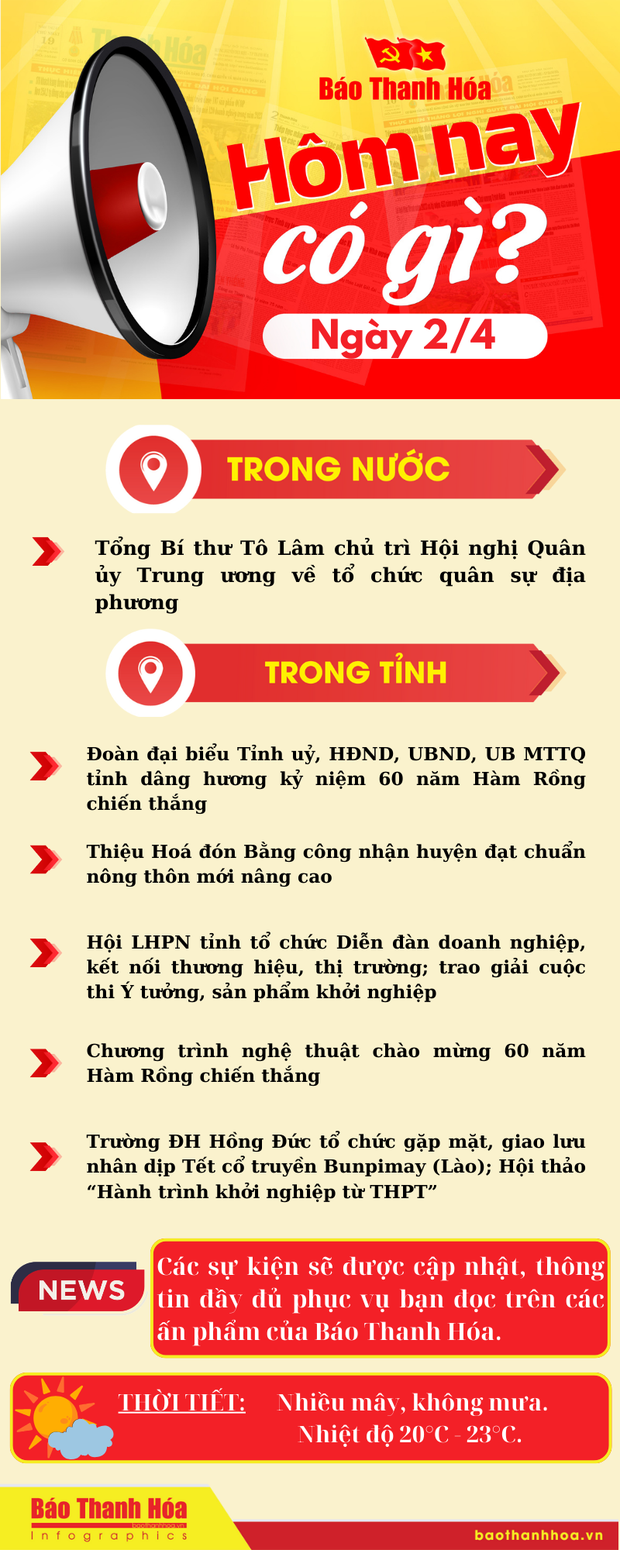 Hôm nay có gì? - Sự kiện m88 cá cược thể thao trực tuyến ngày 2/4/2025
