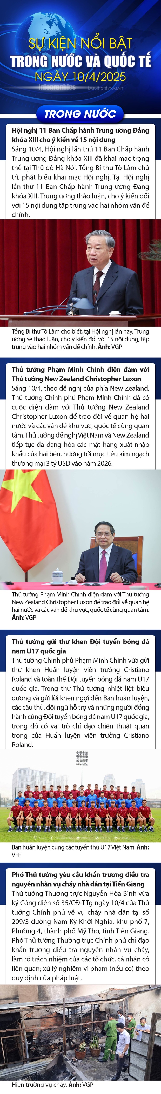 Sự kiện nổi bật vao m88, quốc tế ngày 10/4/2025