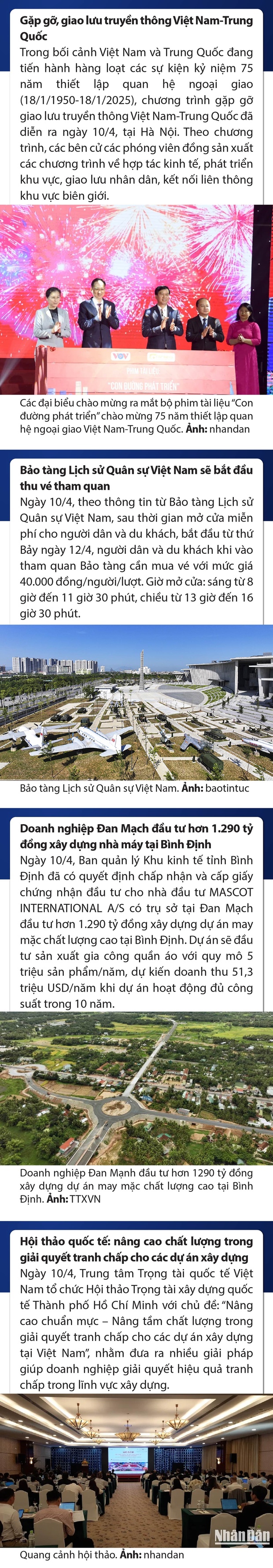 Sự kiện nổi bật vao m88, quốc tế ngày 10/4/2025