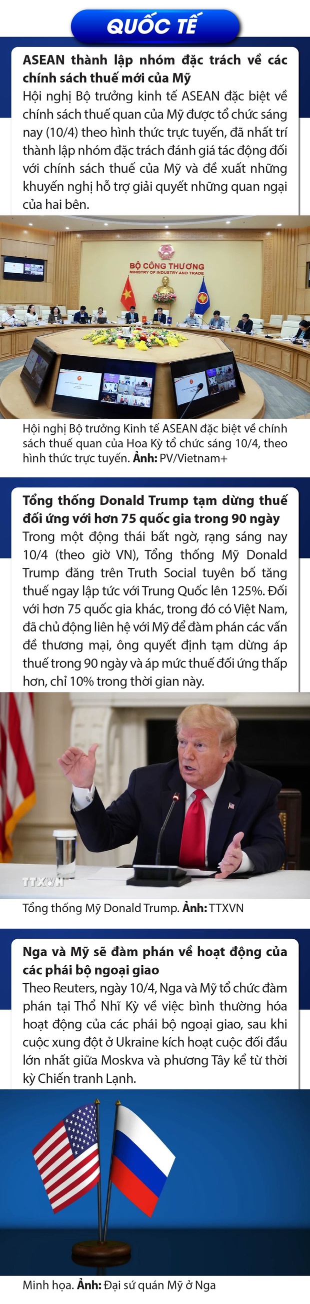Sự kiện nổi bật vao m88, quốc tế ngày 10/4/2025