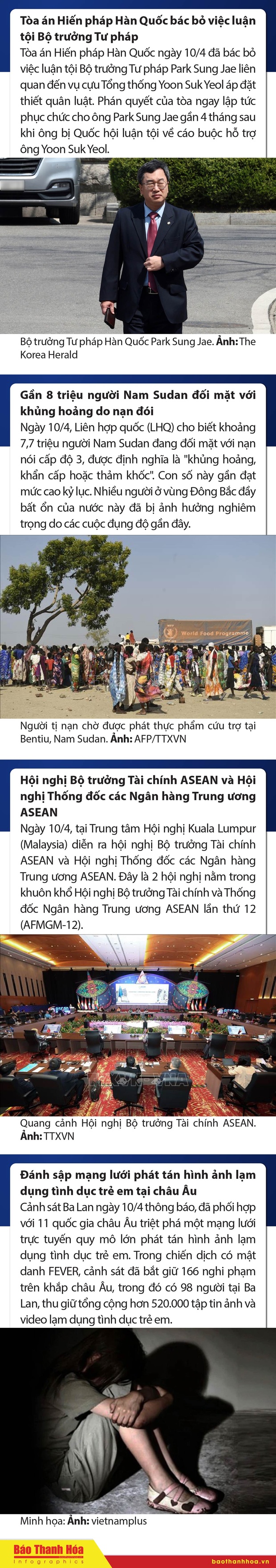 Sự kiện nổi bật vao m88, quốc tế ngày 10/4/2025