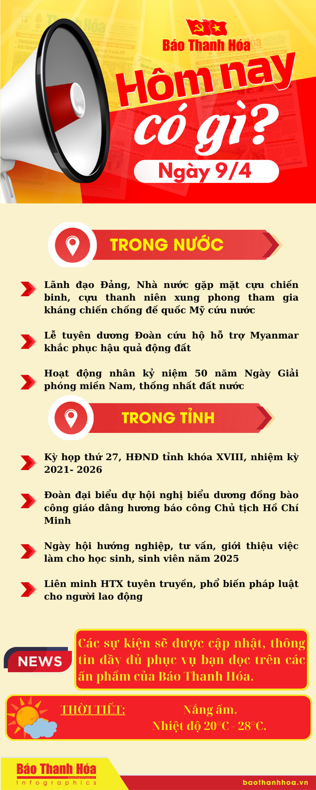 Hôm nay có gì? - Sự kiện nổi bật link m88 9/4/2025