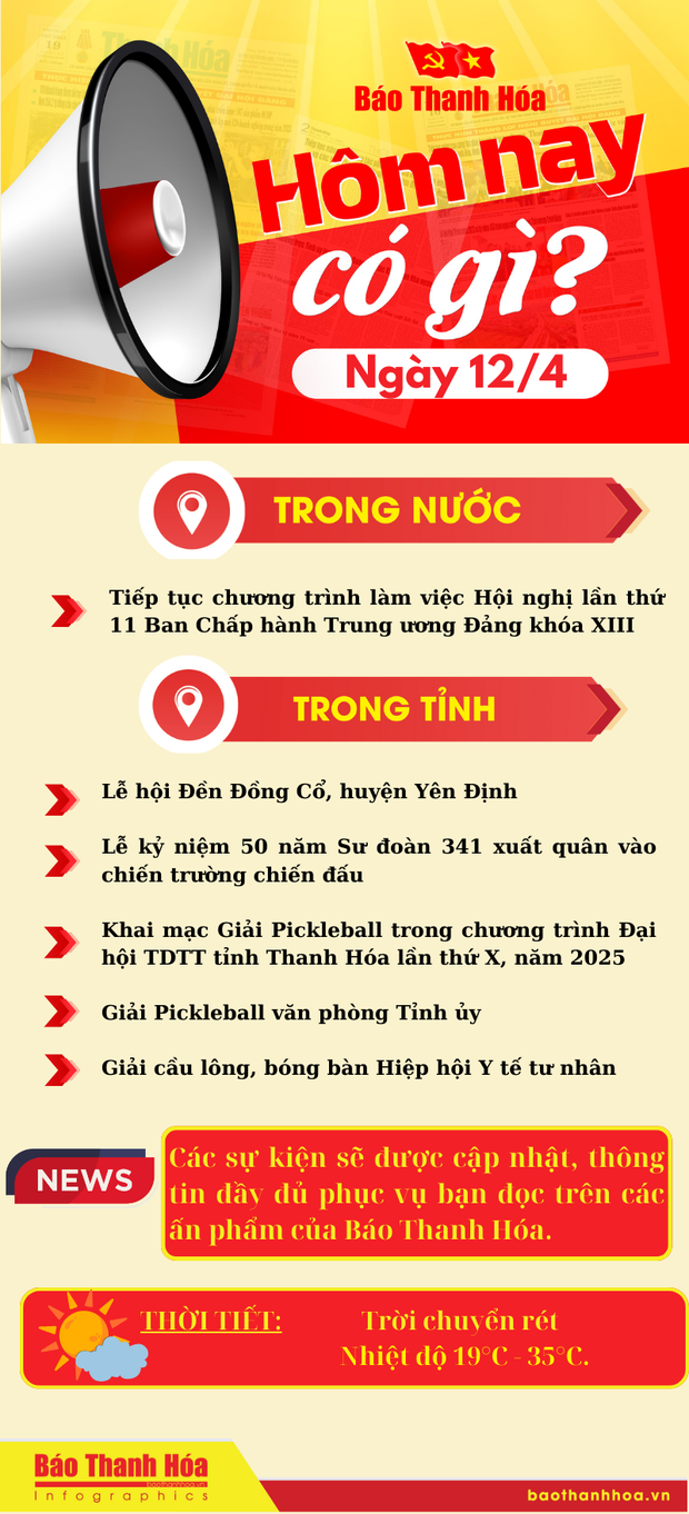 Hôm nay có gì? - Sự kiện nổi bật kèo nhà cái m88 12/4/2025