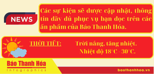 Hôm nay có gì? - Sự kiện nổi bật link m88 15/4/2025