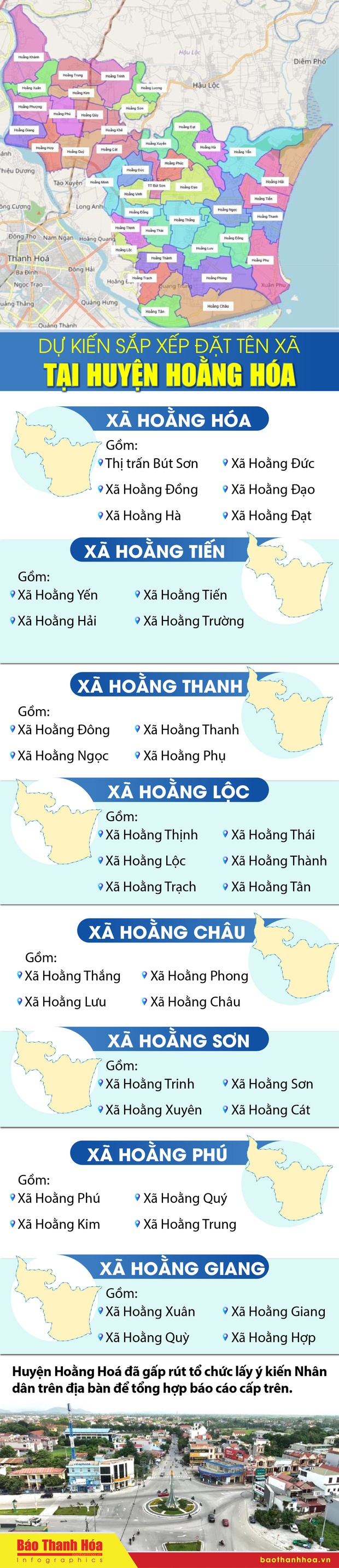 [Infographics] - Dự kiến sắp xếp, đặt m m88 xã tại huyện Hoằng Hoá