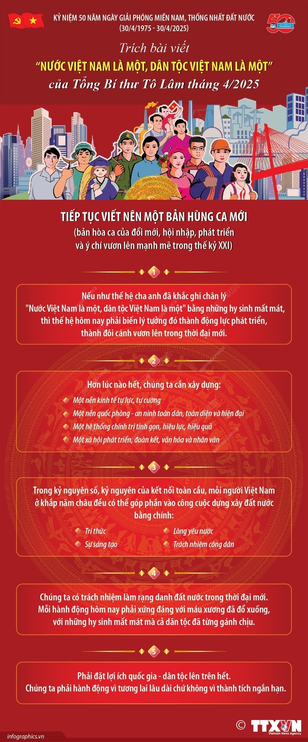 nhà cái m88 của dân tộc anh hùng
