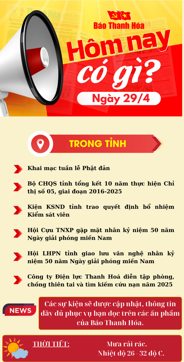 Hôm nay có gì? - Sự kiện nổi bật link vào m88 mới nhất/4/2025