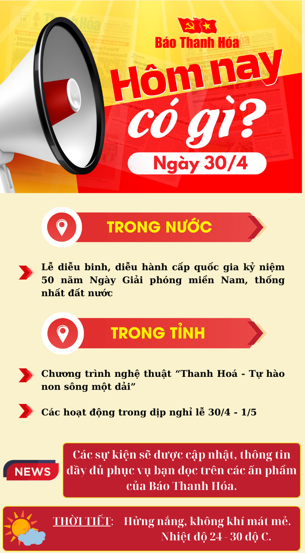 Hôm nay có gì? - Sự kiện nổi bật m88 the thao 30/4/2025