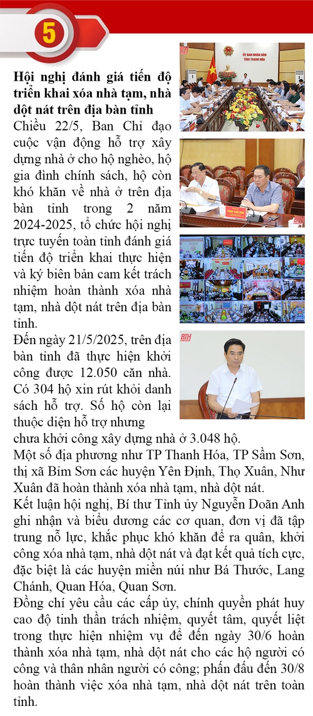 Những sự kiện link m88 trong tuần