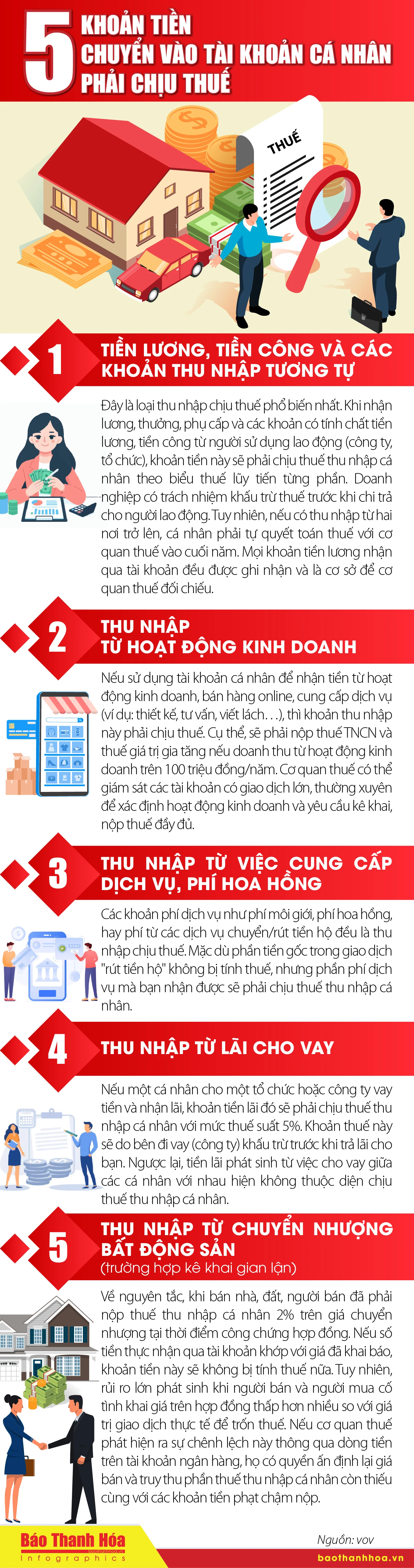 [Infographics] - 5 khoản tiền chuyển nhà cái m88o tài khoản cá nhân phải chịu thuế